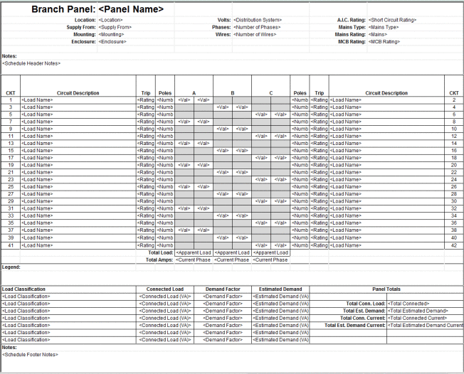 Revit Electrical Panel Schedule Configuration Information Revit News