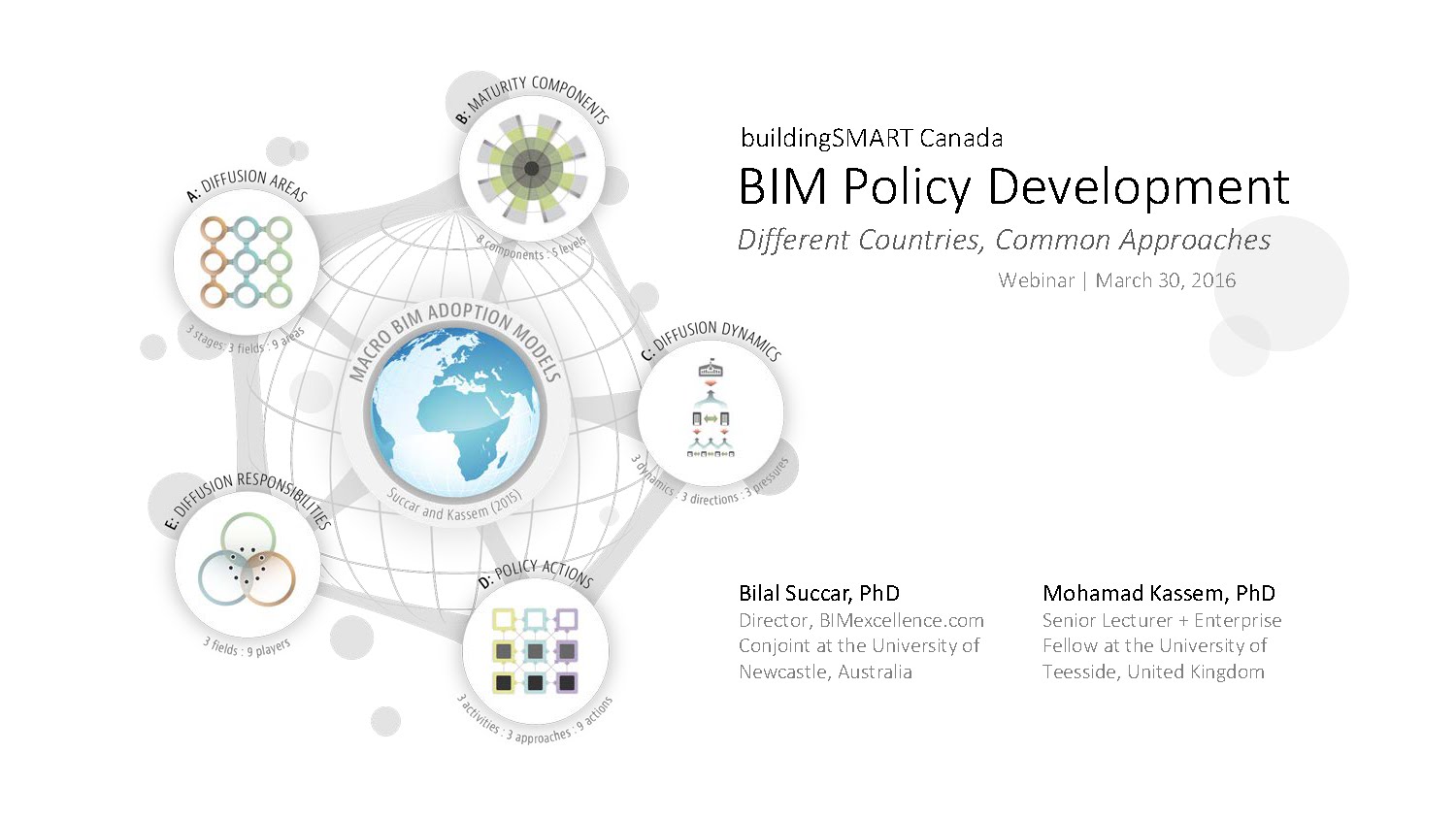 bim-policy-development-buildingsmart-canada-revit-news