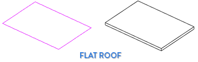 rp-flat-roof.png