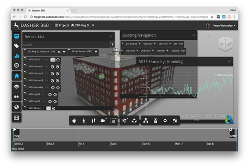 Dasher 360 jumping from v3.2 to v4.2 of the Forge viewer