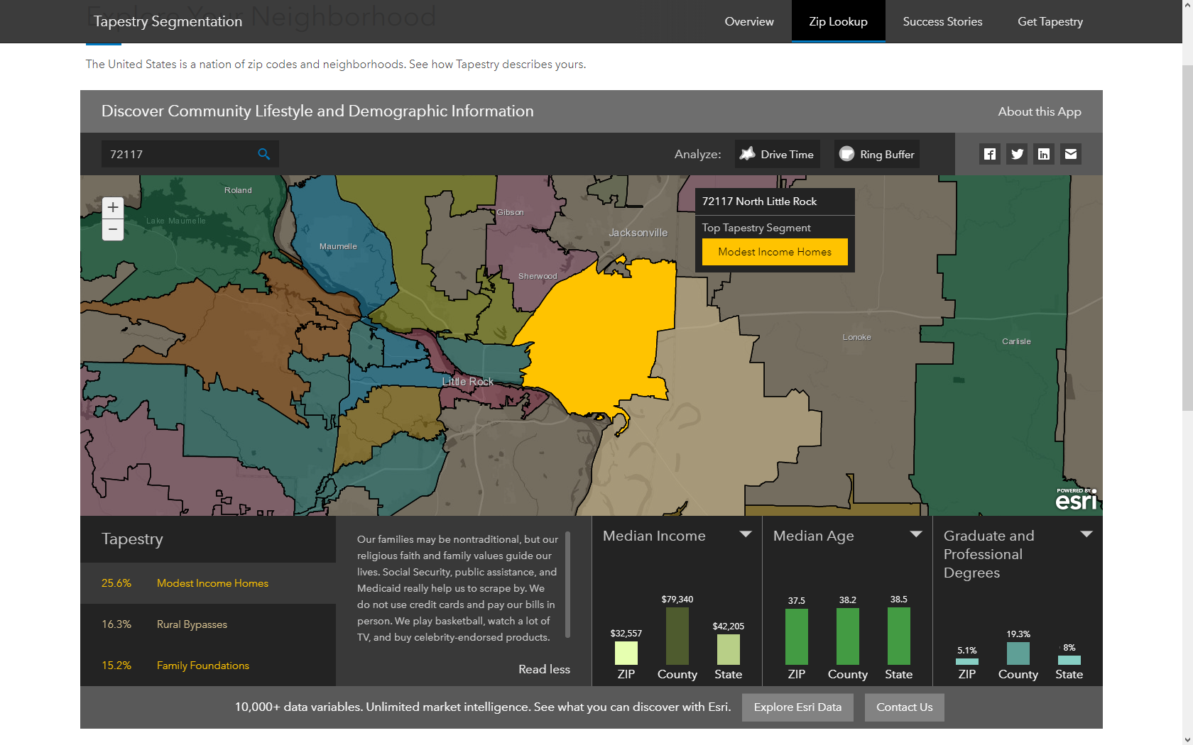 Tapestry Segmentation Through Esri’s Location Technology – Revit news