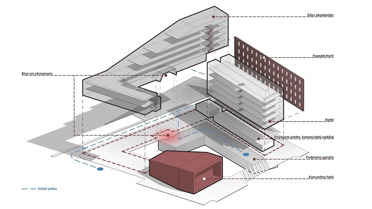 architecture axon diagram program
