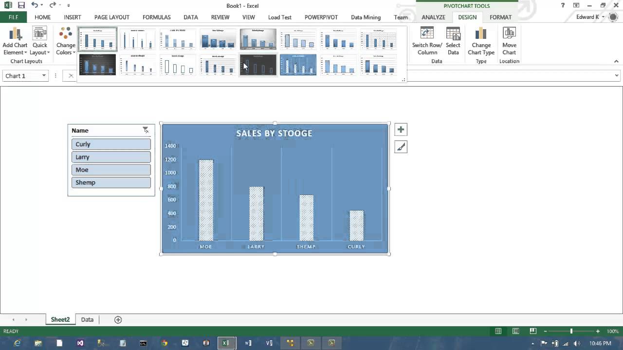 Excel 2013 Powerpivot Dashboards With Sharepoint 2013 Bi Tutorial Revit News 9210