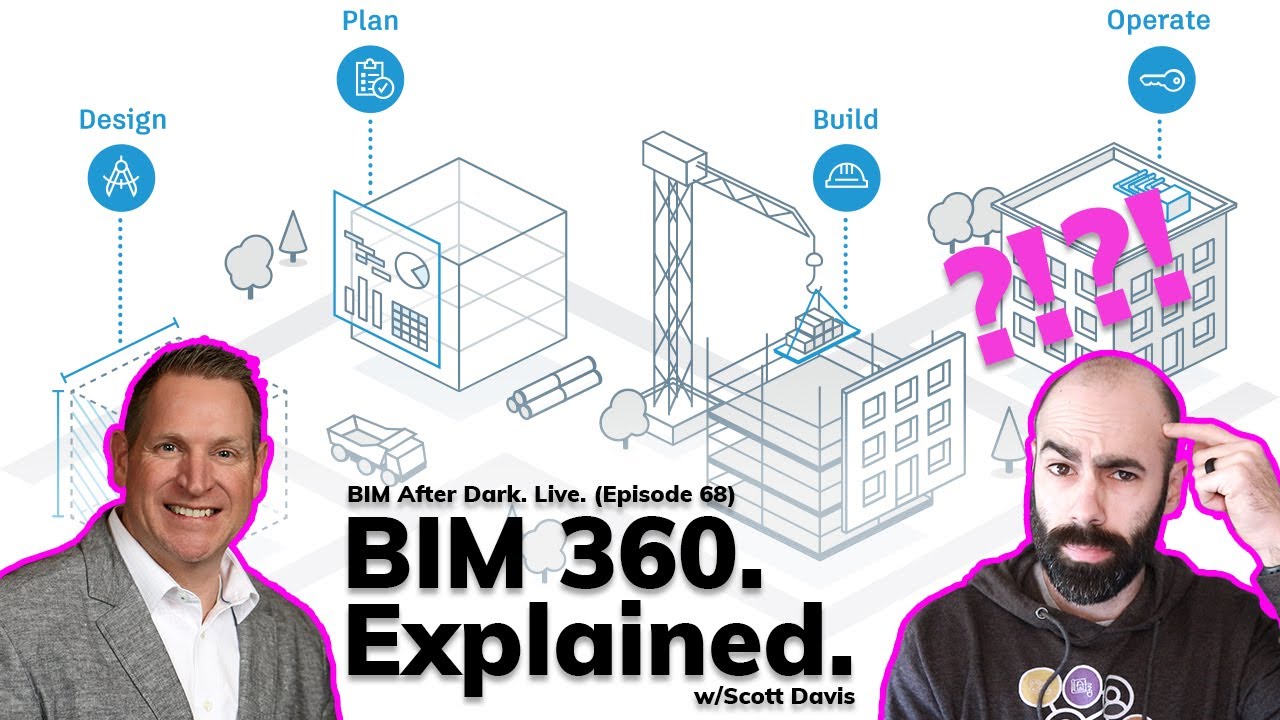 BIM 360 Design Collaboration. Explained. (FINALLY!) - Revit News